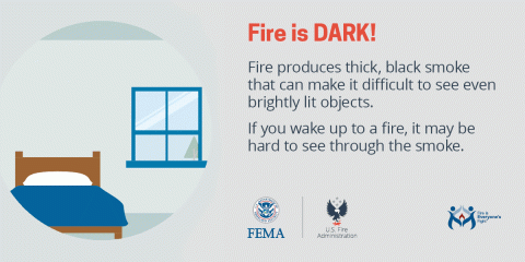 Fire is Dark